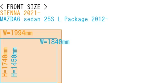 #SIENNA 2021- + MAZDA6 sedan 25S 
L Package 2012-